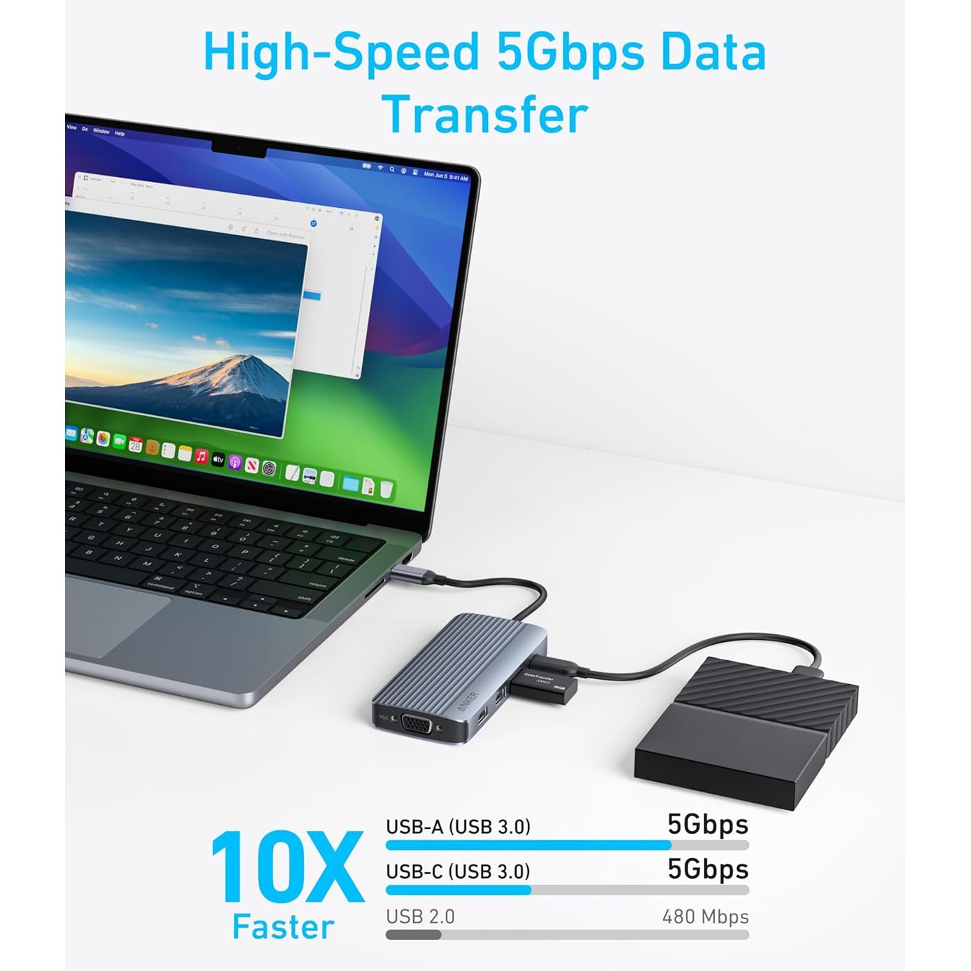 Hub Anker USB-C 8 in 1, USB-C Docking Station Triple Display