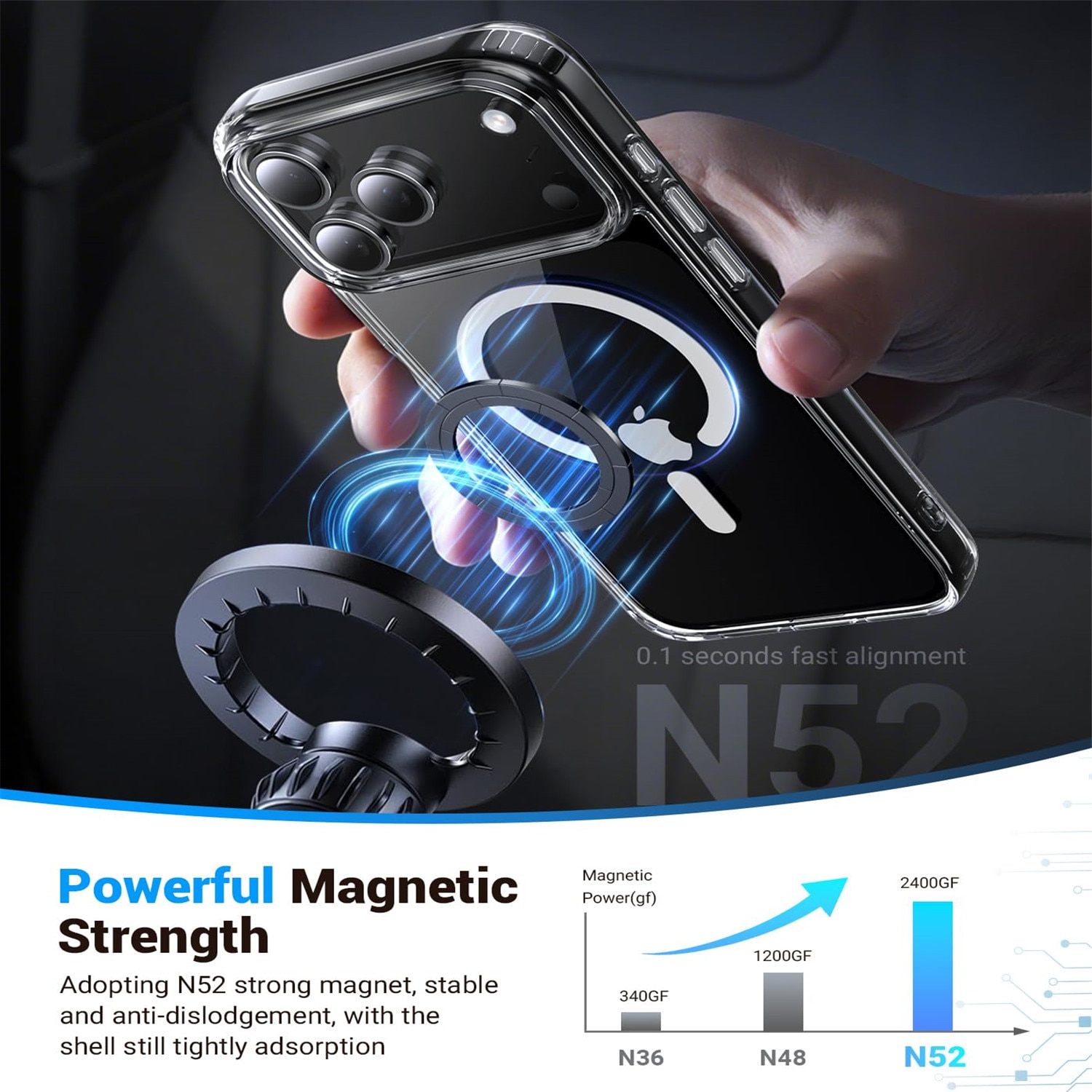 Husa Transparenta MagSafe, AEWOYAD®, Anti-Shock, Rezistent la caderi, Incarcare Wireless, Compatibila cu Apple iPhone 17 Pro