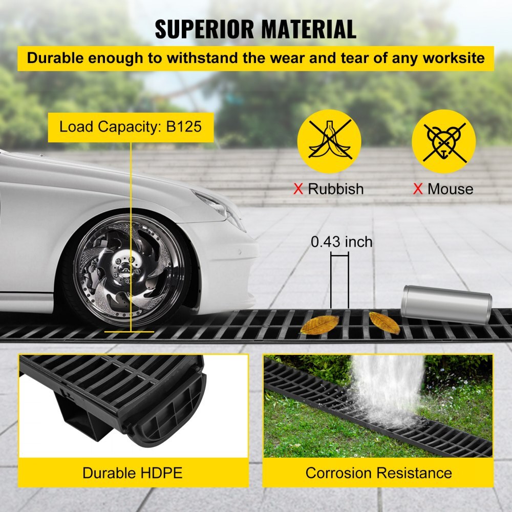 Capace Rigola Sistem de Drenaj HDPE, Rigola cu Gratar Plastic, 5 Capace de Capat, 14 ...