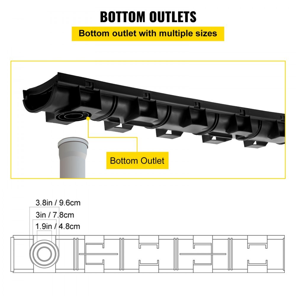 Sistem de Drenaj HDPE, Rigola cu Gratar Plastic, 5 Capace de Capat, 14 ...