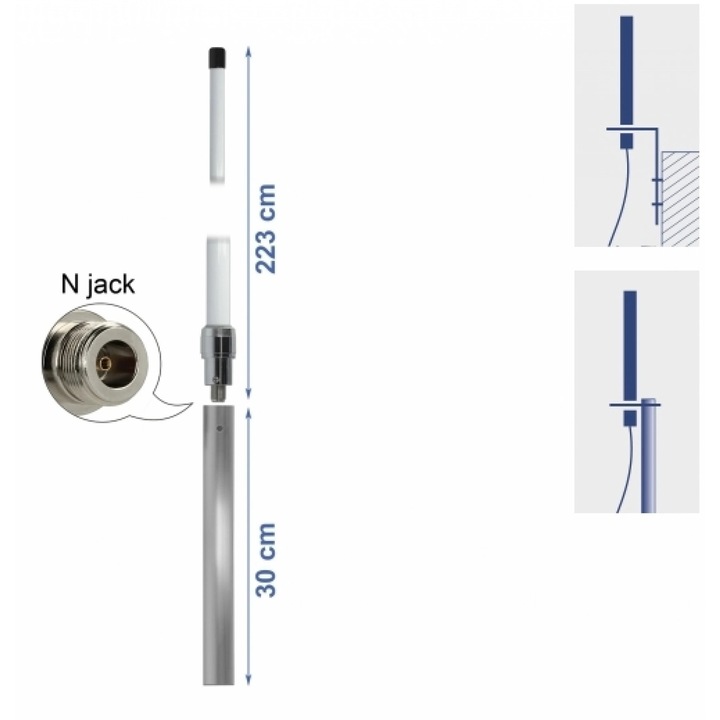 Антена LPWAN 824 - 896 MHz (Lora) N жак 10 dBi 223 см всепосочна фиксирана външна, Delock 12581