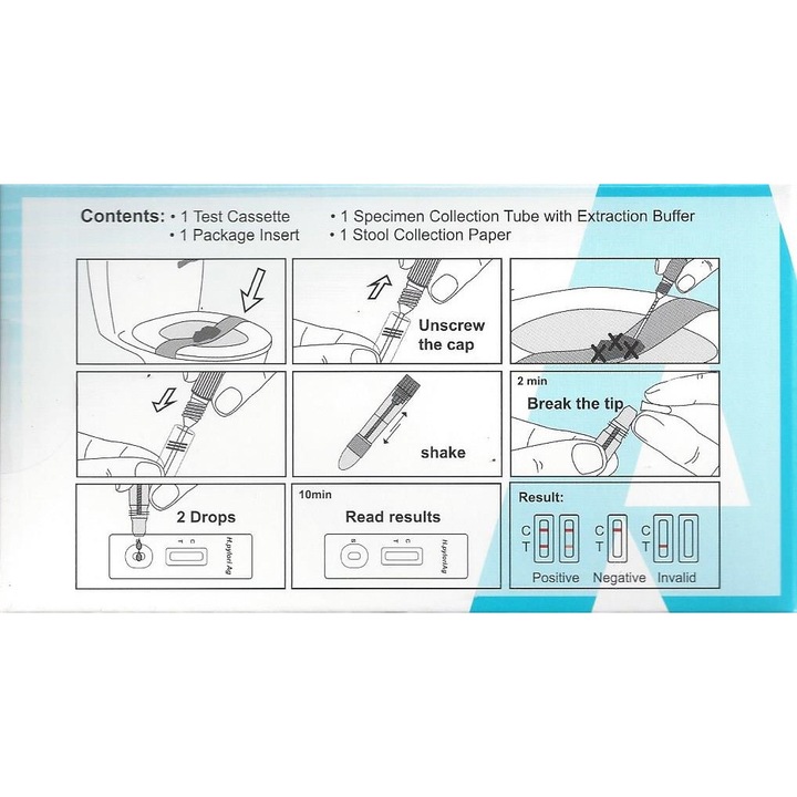 Test rapid de autotestare Helicobacter pylori, detectare antigeni, proba de scaun