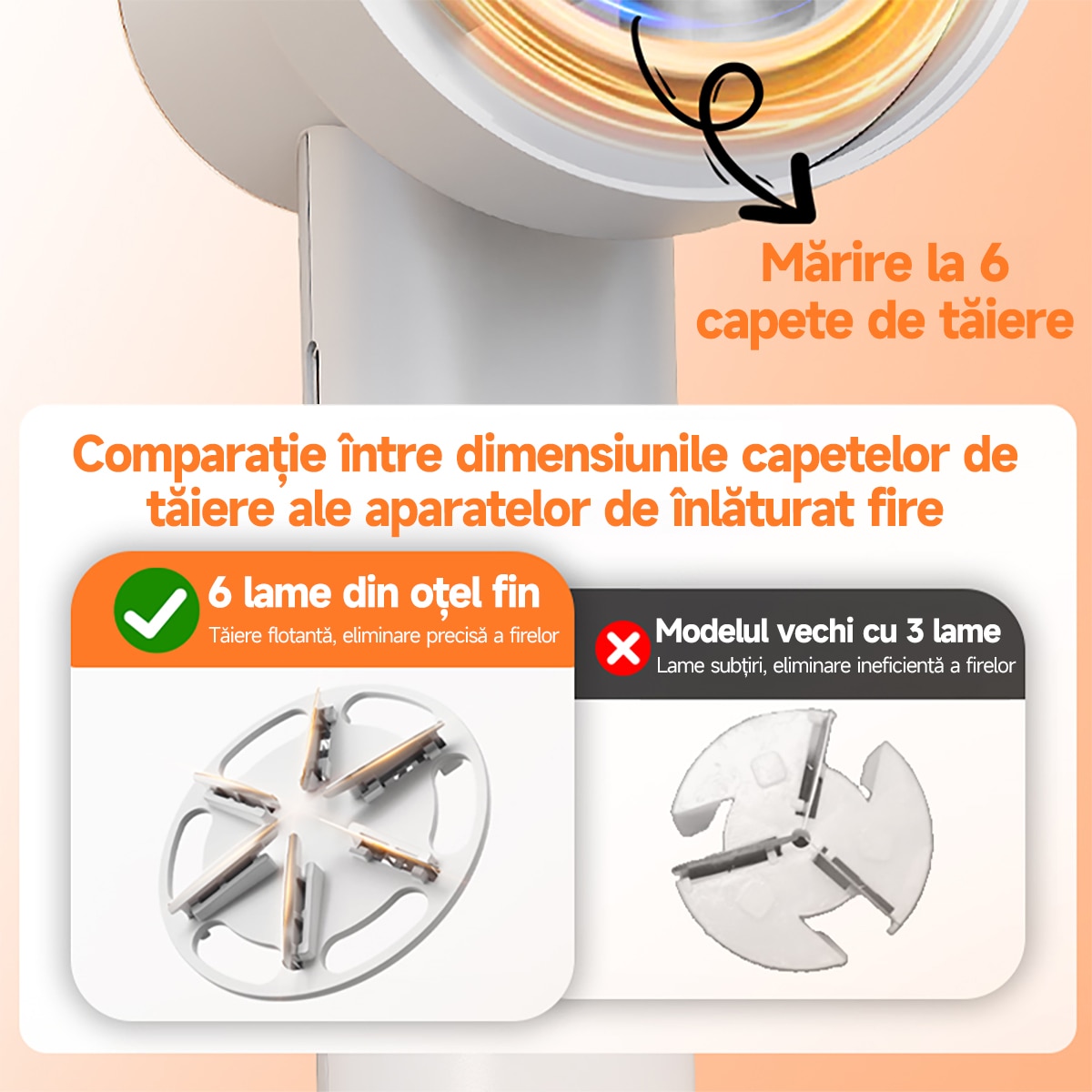 Aparat de curatat scame electric reincarcabil 8W, 60 minute autonomie, 3 trepte de viteza, 6 lame inox, afisaj digital, cu perie statica, pentru pulover, canapea, textil - USB incarcare