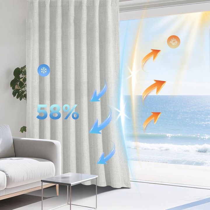 Draperii opace Joydeco 2x140x220 cm 100% in nepermeabil, izolare termica, design estetic
