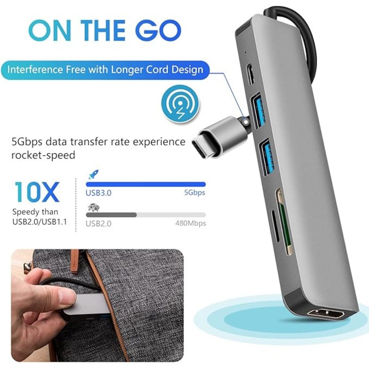 Hub USB-C 6-in-1, suport HDMI 4K, cititor card SD/TF, porturi USB 3.0 si USB 2.0, incarcare rapida 100W