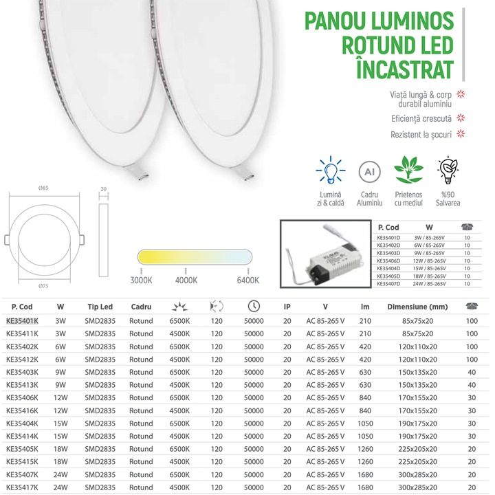 Meghajtó LED-hez 12W, Klaus KE35406D (400)