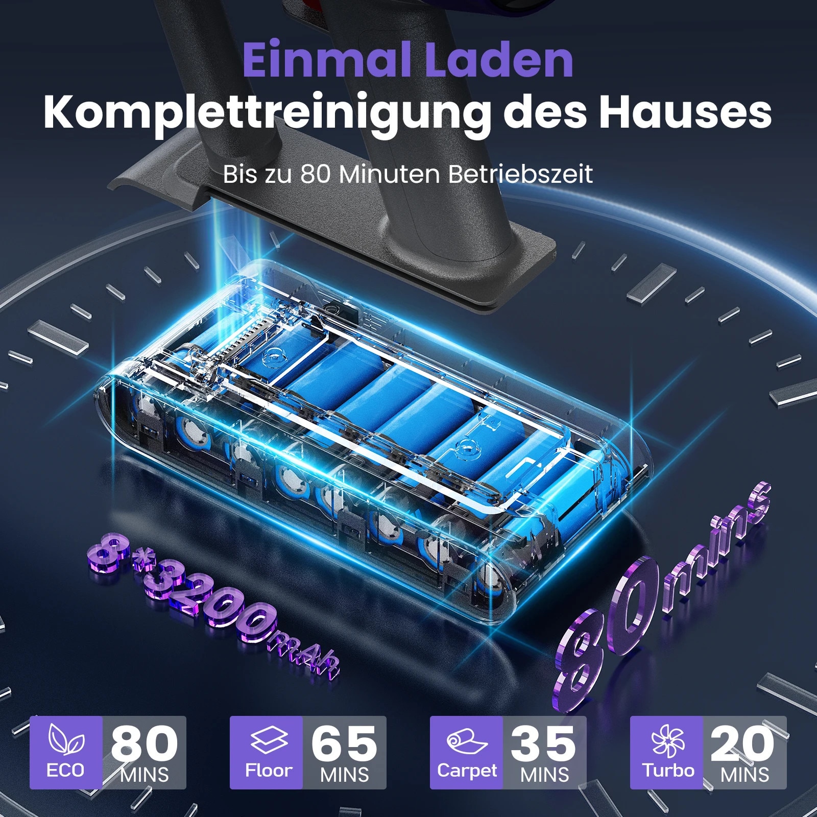 Aspirator fără fir, 58.000 Pa, autonomie 80 minute, Multicolor