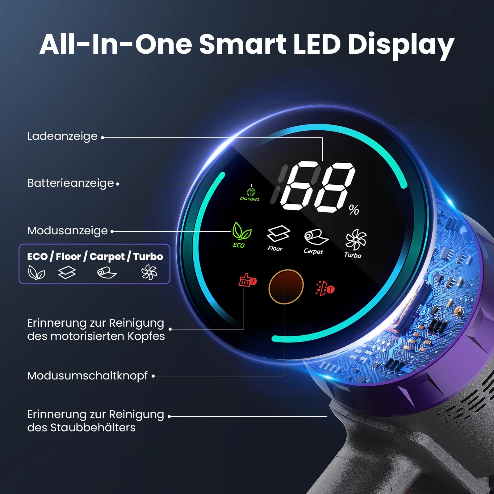 Aspirator fără fir, 58.000 Pa, autonomie 80 minute, Multicolor