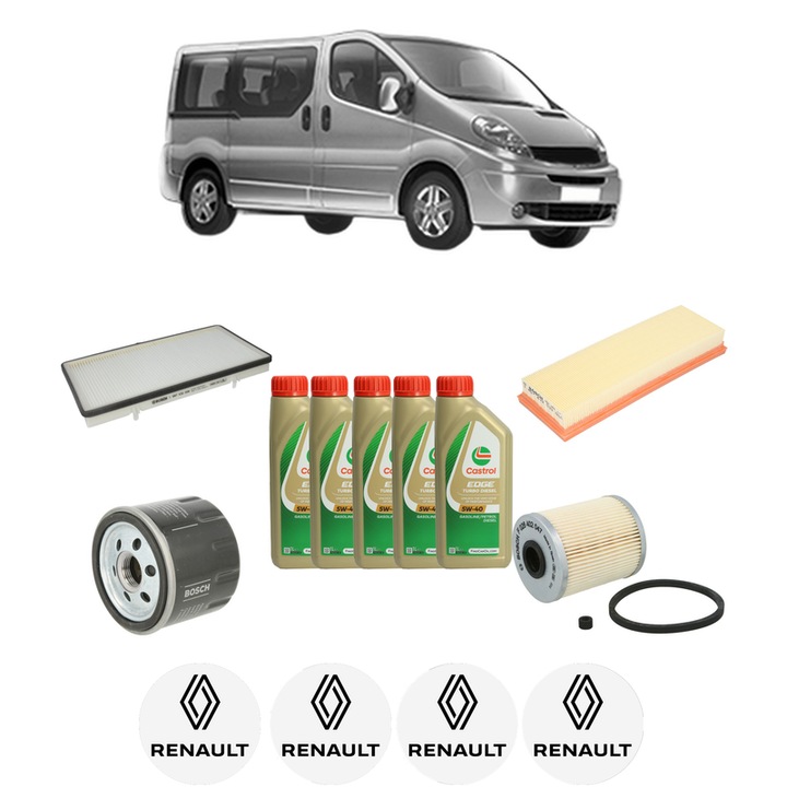 Pachet filtre revizie Bosch, 5 litrii ulei Castrol 5W40 RENAULT TRAFIC II Bus (JL) 1.9 dCI 80 (JL0B) din 2001-2006, 4x Stickere auto cu RENAULT
