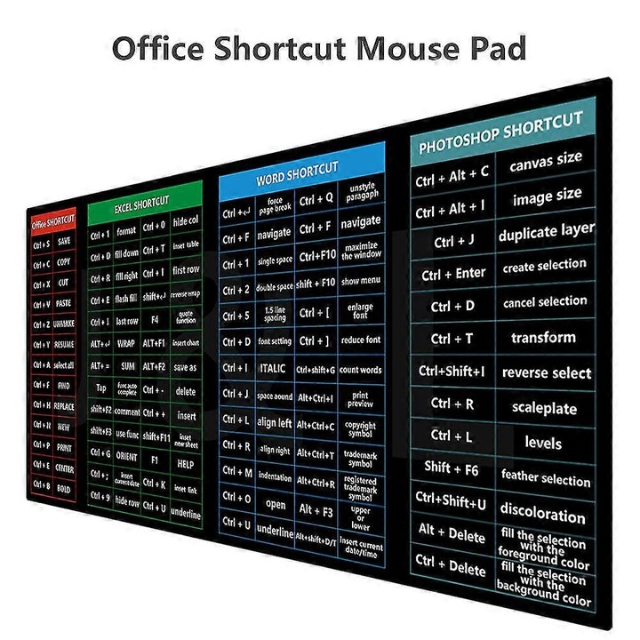 Mousepad mare cu scurtaturi pentru Photoshop, Office, negru, set