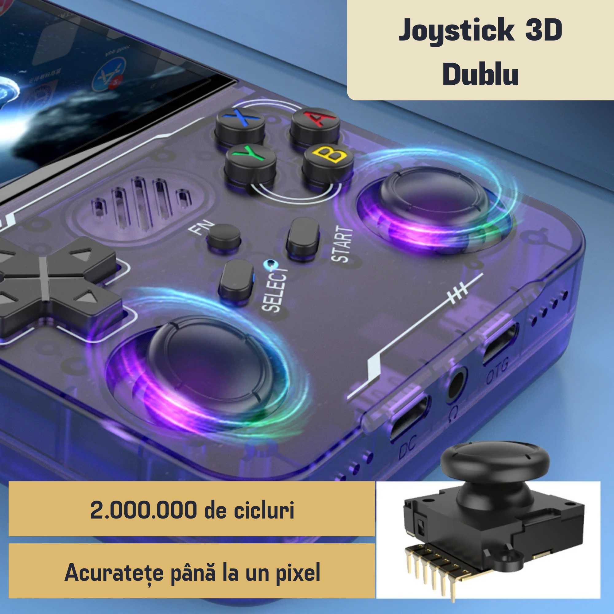 Consola cu Jocuri Retro Portabila PLEMORY®, Model Nou R36XX 2026 64Gb, 30.000 + Jocuri Retro Preinstalate, Game Console pentru Adulti si Copii, 3000mAh, Joystick 3D, Sistem Linux, Ecran IPS de 3.5 inch, Conexiune Wi-Fi, Alba