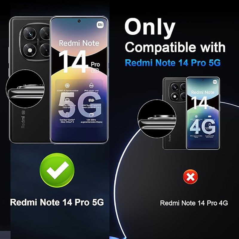 Set 2 Folii Protectie Camera pentru Xiaomi Redmi Note 14 Pro 5G, Sticla Securizata 9H, Transparenta