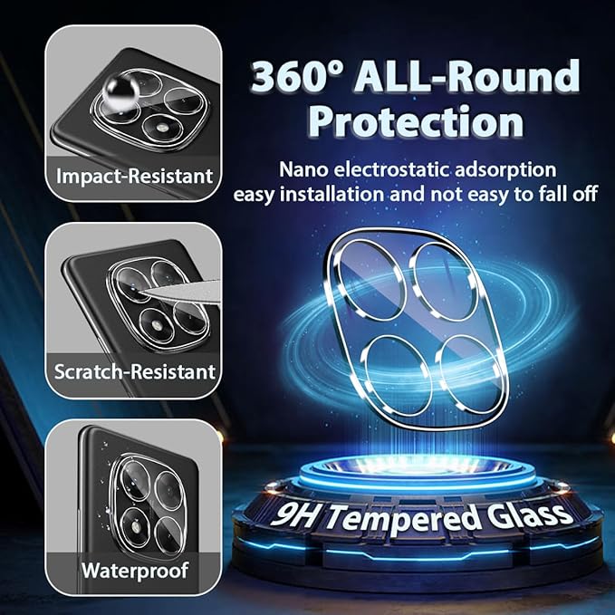 Set 2 Folii Protectie Camera pentru Xiaomi Redmi Note 14 Pro 5G, Sticla Securizata 9H, Transparenta
