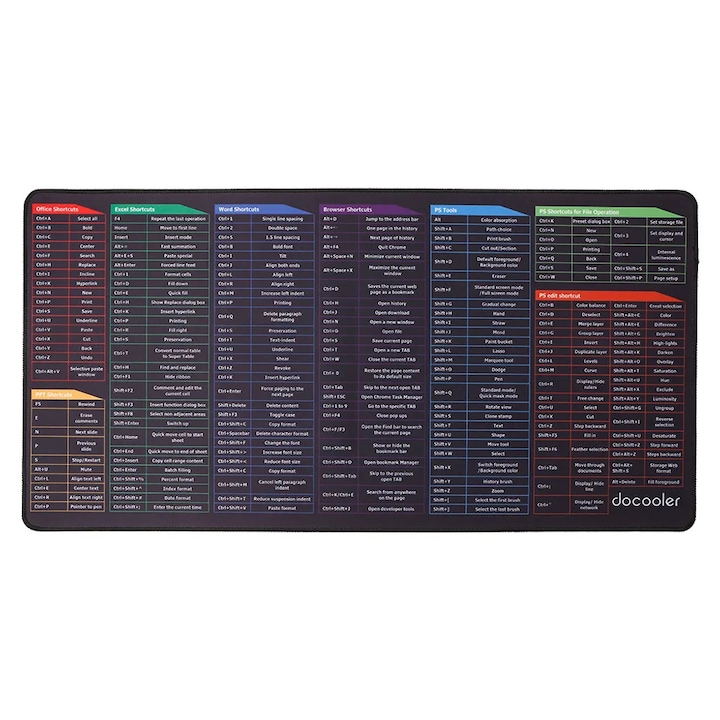 Nagy egérpad, fekete, 80x40cm, gumi és szövet, vízálló, csúszásmentes