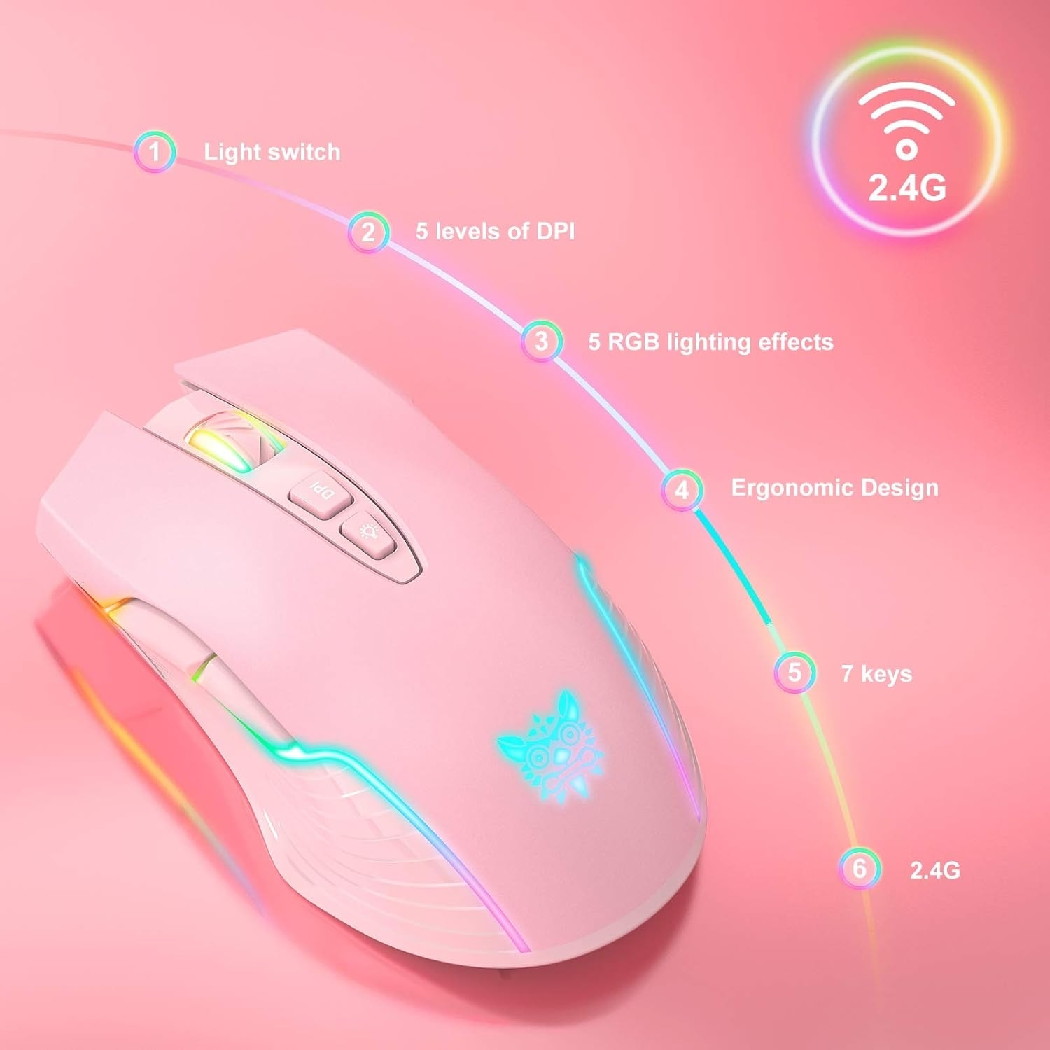 Mouse Roz Logi Mouse de gaming wireless, roz, ergonomic, iluminare RGB, 5 viteze DPI ...