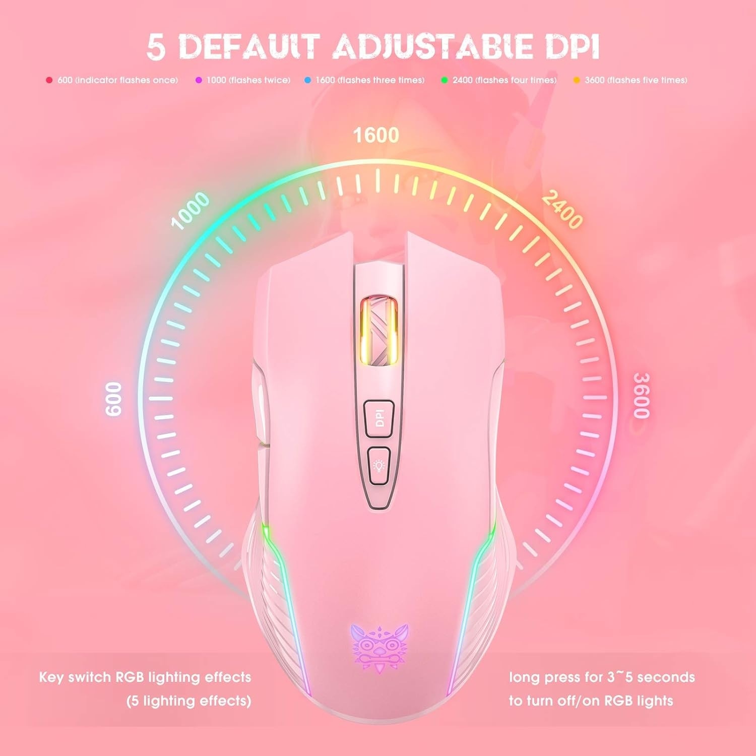 Mouse Roz Logi Mouse de gaming wireless, roz, ergonomic, iluminare RGB, 5 viteze DPI ...