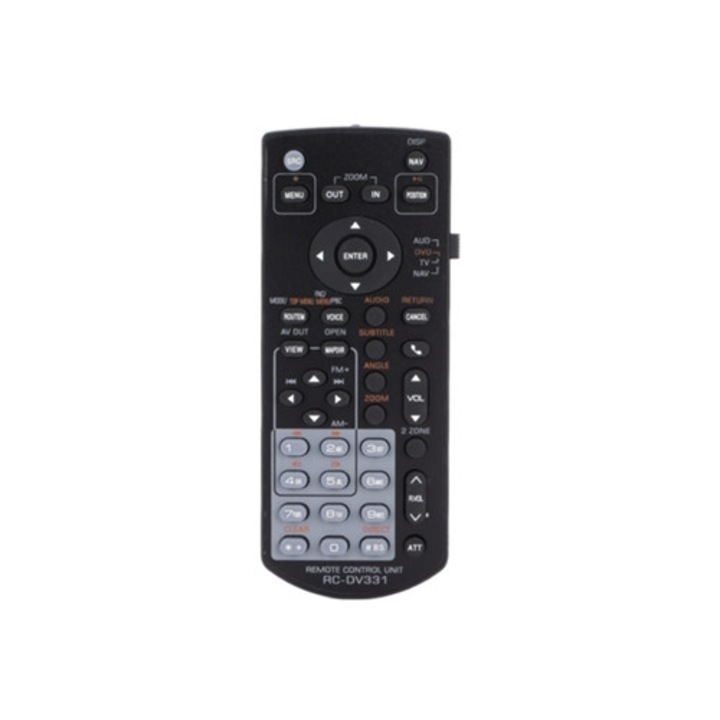 Telecomanda Monitor RCDV331, compatibila cu Kenwood, set