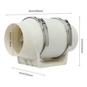 Sisteme de ventilatie