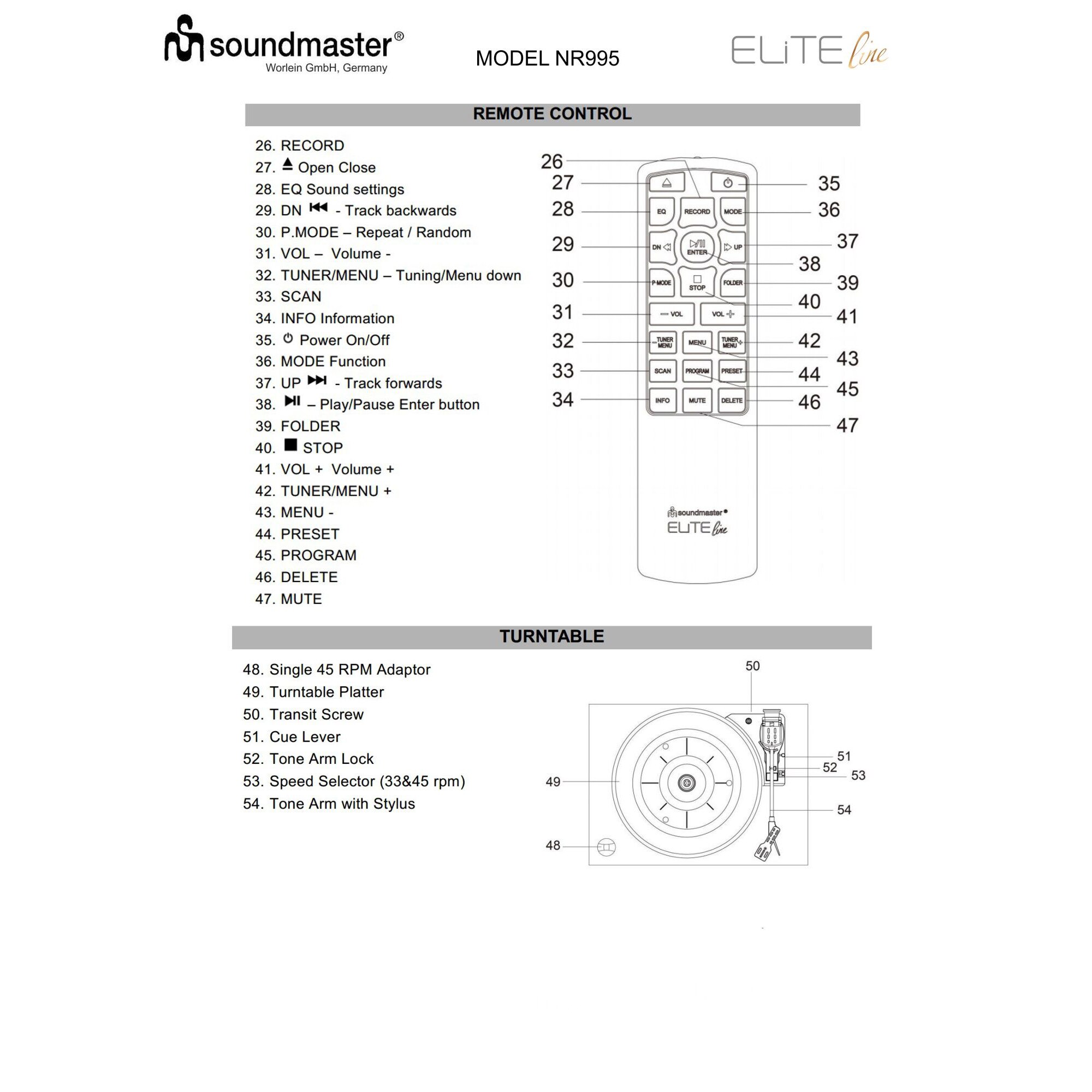 Centru Muzical Retro HI-FI SOUNDMASTER NR995 - Combo 8 in 1: Pick