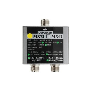 Statii radio & Detectoare radar