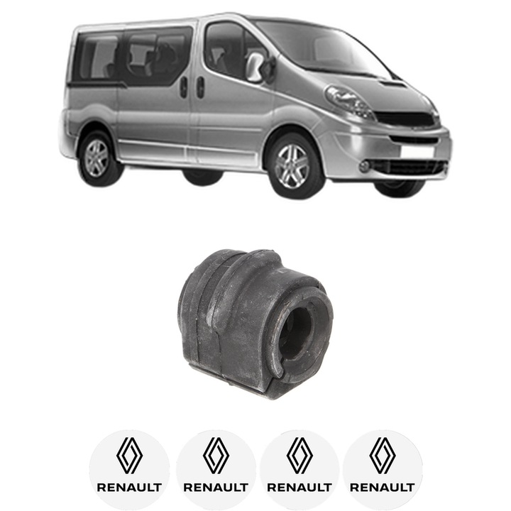 Bucsa bara stabilizatoare Fata Dreapta Stanga RENAULT TRAFIC II Bus (JL) din 2001-2018, Auto, Febi, 4x Stickere auto cu RENAULT