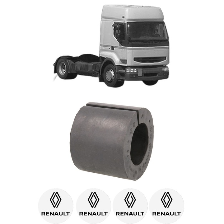Bucsa bara stabilizatoare Spate Dreapta Stanga RENAULT TRUCKS PREMIUM din 1996-2006, Auto, Febi, 4x Stickere auto cu RENAULT TRUCKS