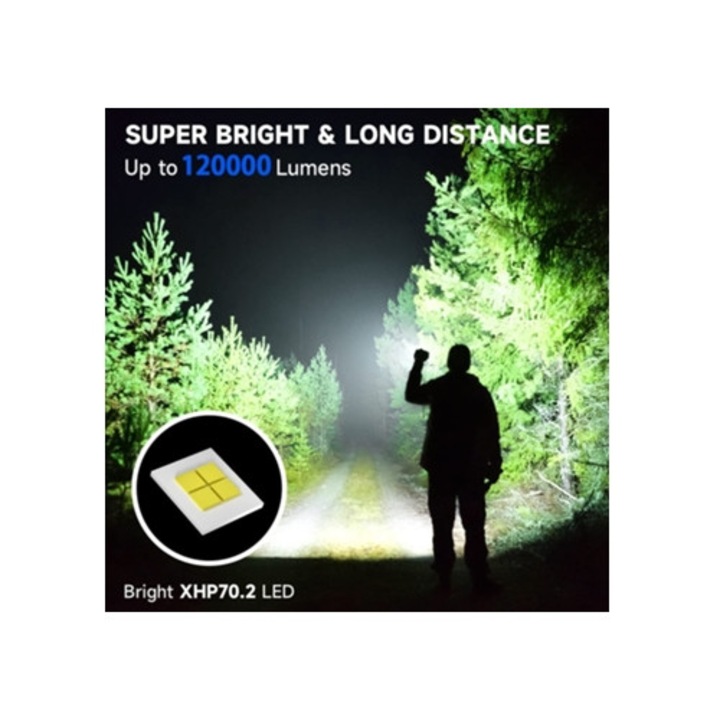 Lanterna reincarcabila YIZHOOD, 120000LM, 5 moduri, neagra