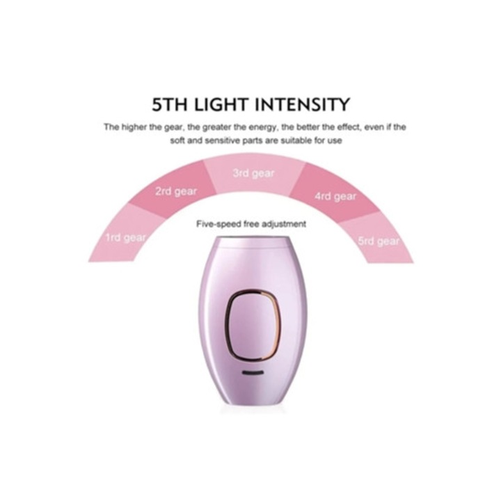 Dispozitiv de epilare cu laser unisex Tmy240304, alb