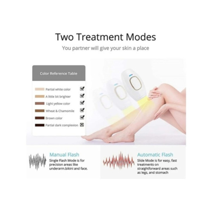 Epilator mini IPL, sistem de epilare optica, cap laser, indepartare nedureroasa a parului, dispozitiv de frumusete