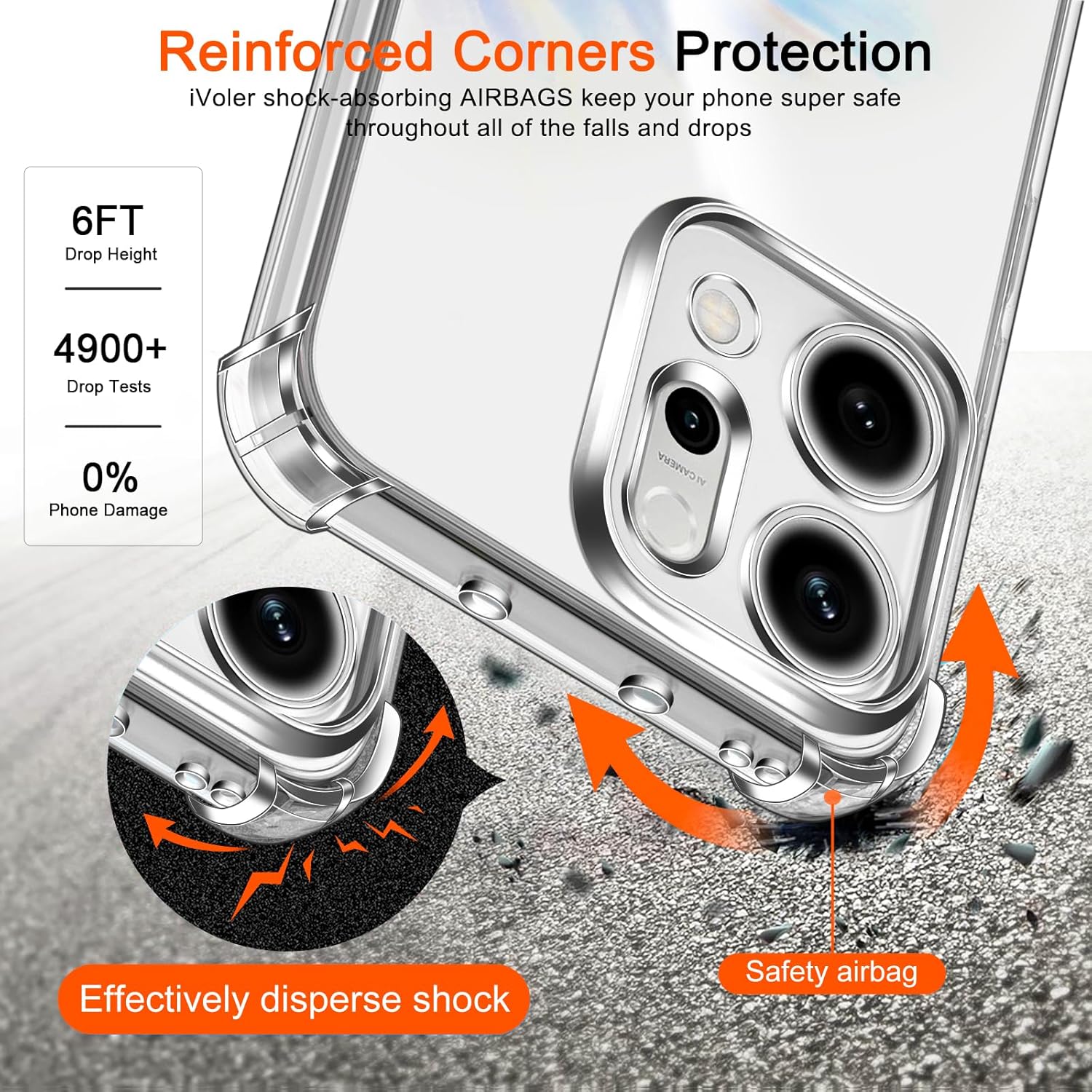 Husa pentru Oppo Reno 14 5G Slim Anti-Shock 1.5mm reinforced 4 corners Transparent
