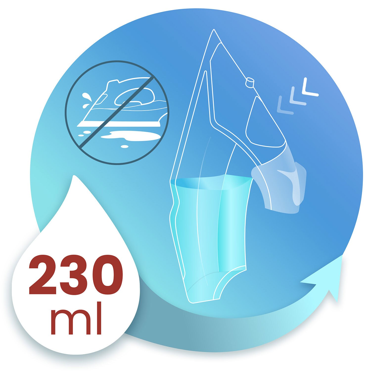 Fier de calcat cu abur, talpa ceramica, oprire automata, autocuratare, protectie la supraincalzire, rezervor de apa de 230 ml, abur vertical, reglare a temperaturii, 2600 W, gri si rosu