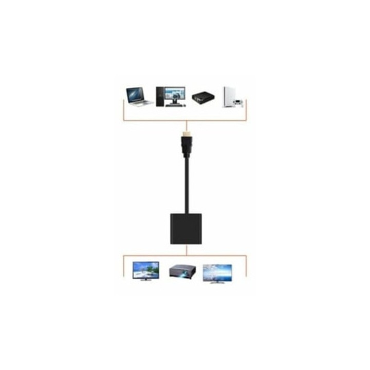 Адаптер HDMI VGA PCCOM