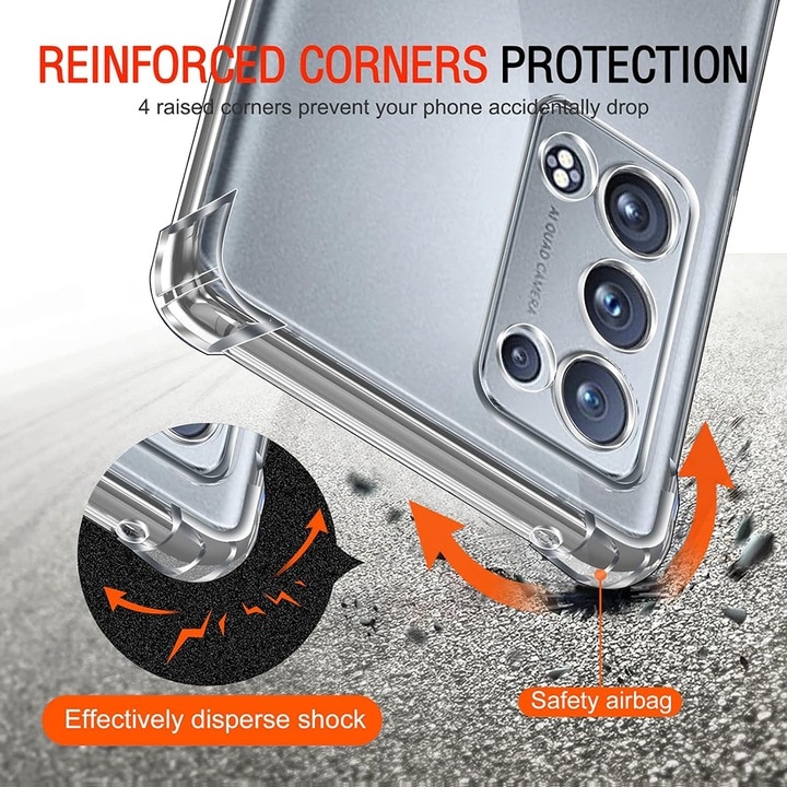 Husa Soft Antisoc compatibila cu Oppo Reno 6 Pro 5G, Transparent