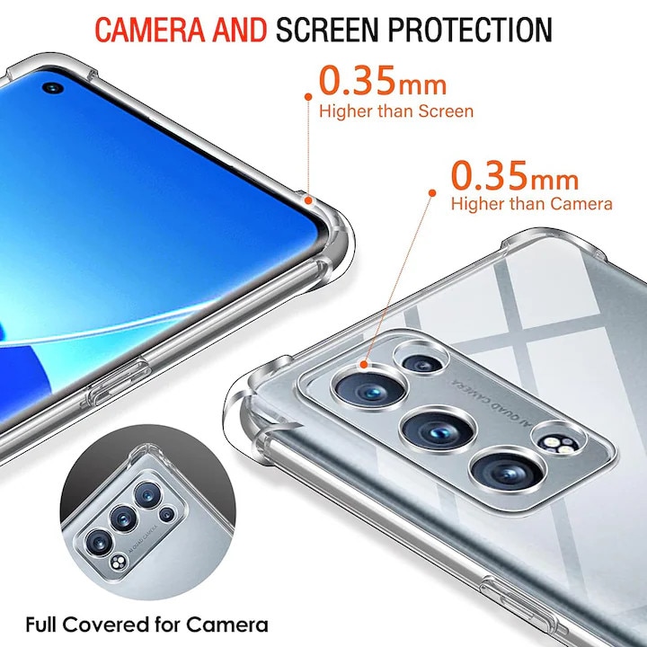 Husa Soft Antisoc compatibila cu Oppo Reno 6 Pro 5G, Transparent