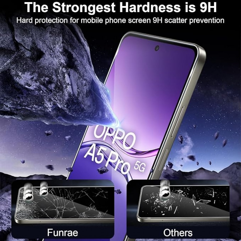 Set 2 Folii Protectie Ecran si 2 Folii Protectie Camera compatibile cu OPPO A5 Pro 4G/5G, Sticla Securizata, Transparenta, 9H, Anti-Zgarieturi