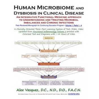 Human Microbiome and Dysbiosis in Clinical Disease: Volume 1: Parts 1 - 4 - Alex Vasquez (Author) Human Microbiome and Dysbiosis in Clinical Disease: Volume 1: Parts 1 - 4 - Alex Vasquez (Author)