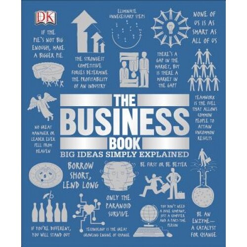 The Business Book - Sam Atkinson (Editor)