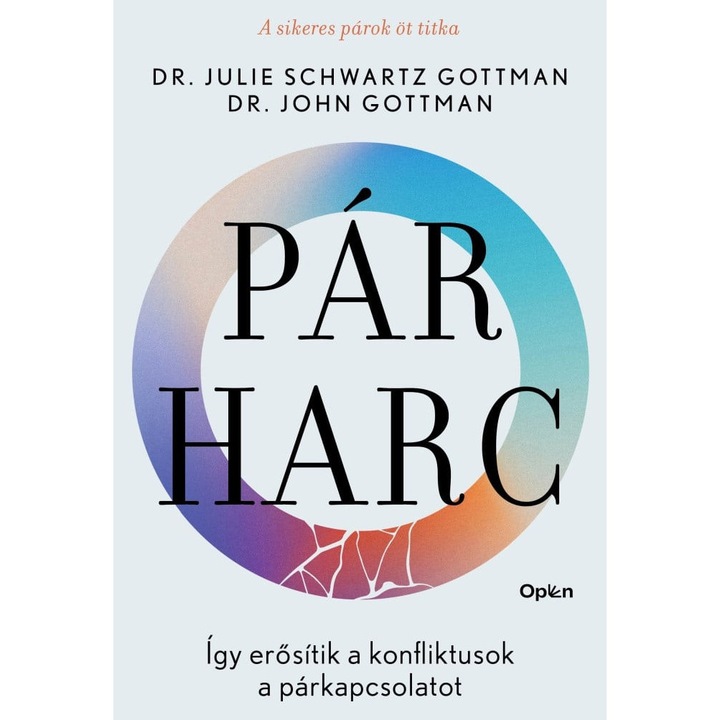 Julie Schwartz Gottman, John Gottman: Pár-harc