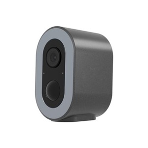 Camere de supraveghere