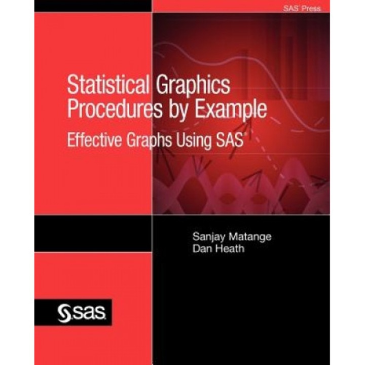 Statistical Graphics Procedures by Example: Effective Graphs Using SAS, Sanjay Matange (Author)
