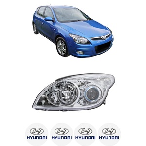 Proiectoare, Lampi & Leduri