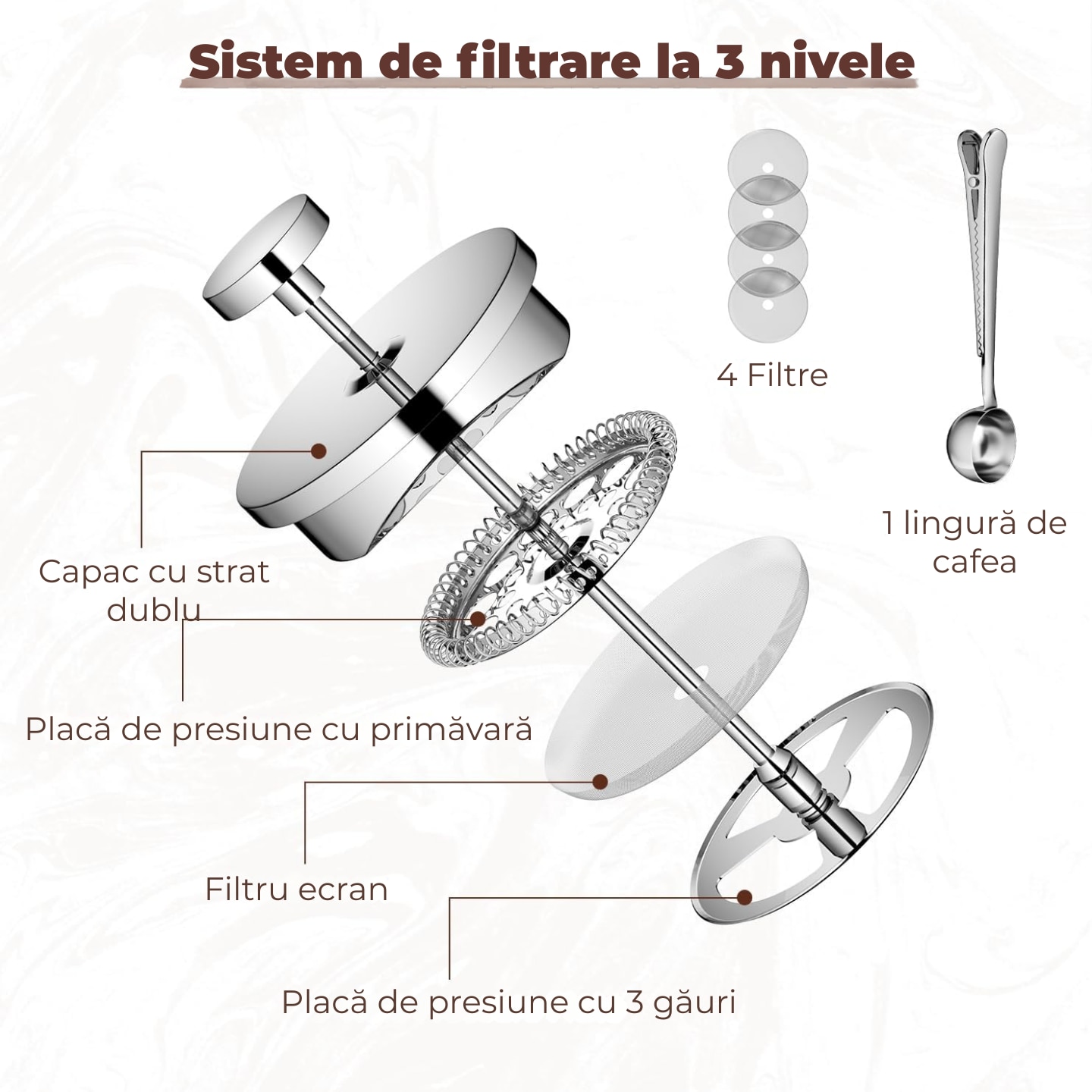 Cafetiera French Press din Otel Inoxidabil, 1000ml, Izolata cu Perete Dublu - pentru Cafea si Ceai, Filtru 3 Straturi cu 4 Filtre Aditionale si Lingurita, Design Durabil pentru Outdoor, Birou si Casa