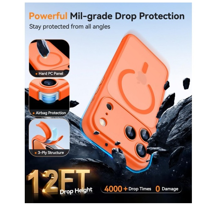 Husa Upzz® Halo Pentru iPhone 17 Pro MAX, Magsafe, Protectie Camere si Colturi, Design Premium, Super Rezistenta, Orange