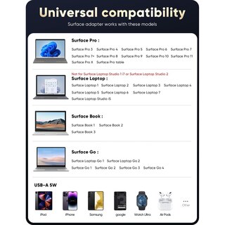 Caricabatterie Surface Pro 65W, Compatibile Con Pro 9/8/7/6/5/4/X, Laptop, Go, Book, Con Porta USB Aggiuntiva