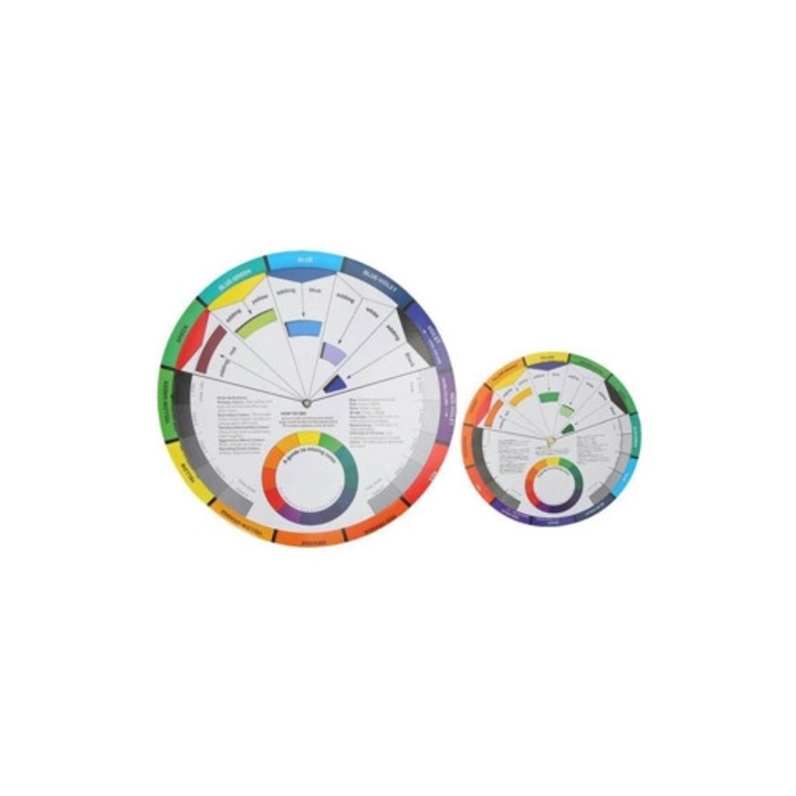 Ghid de amestecare a culorilor pentru tatuaje