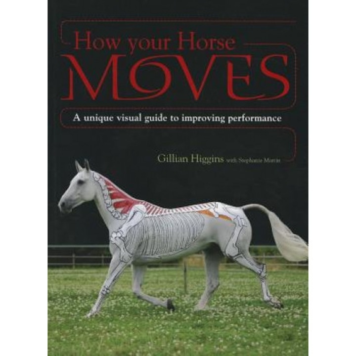 How Your Horse Moves: A Unique Visual Guide to Improving Performance, Gillian Higgins (Author)