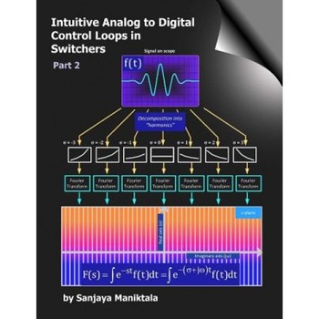 Intuitive Analog to Digital Control Loops in Switchers: Part 2, Sanjaya Maniktala (Author) Intuitive Analog to Digital Control Loops in Switchers: Part 2, Sanjaya Maniktala (Author)