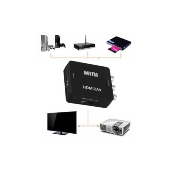 Adaptor audio-video AV la HDMI 1080P, negru