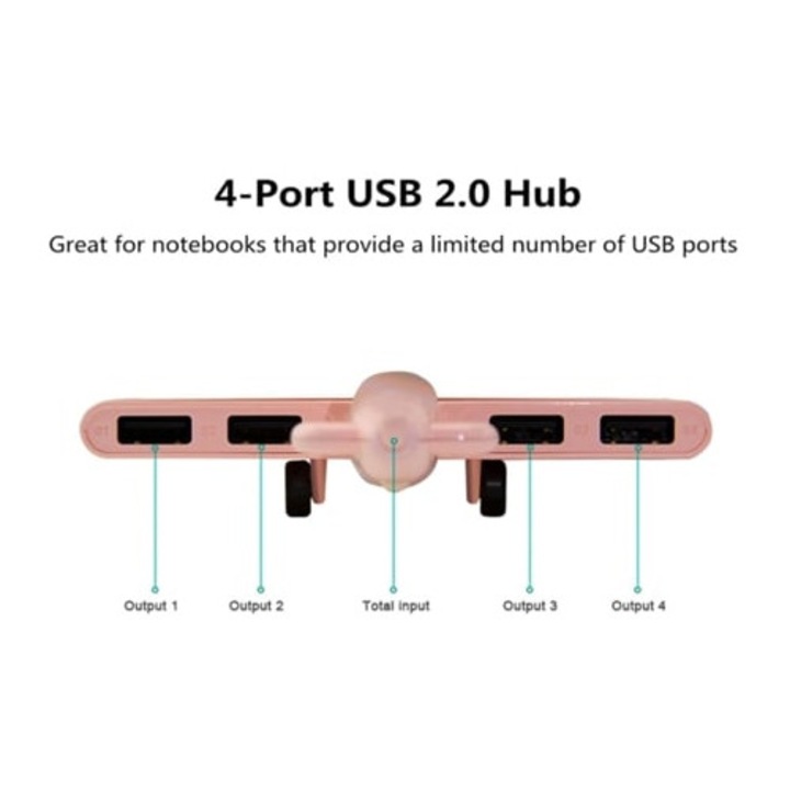 Többfunkciós USB hub, repülőgép alakú, 4 portos, rózsaszín