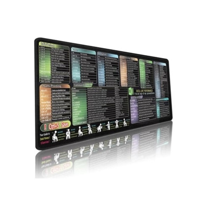 Egérpad, Gusshious, Excel billentyűzet és kiterjesztett egérpad szett, 300x600mm